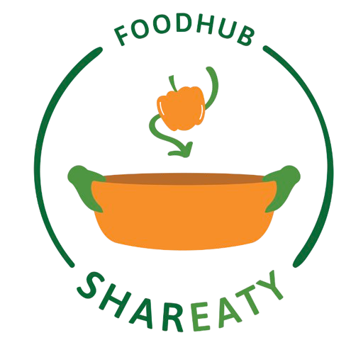 Shareaty Logo